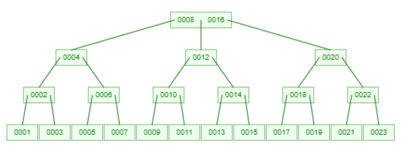 image-20230611182051459