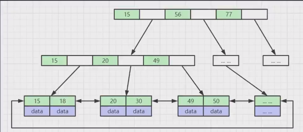 image-20230617231743742