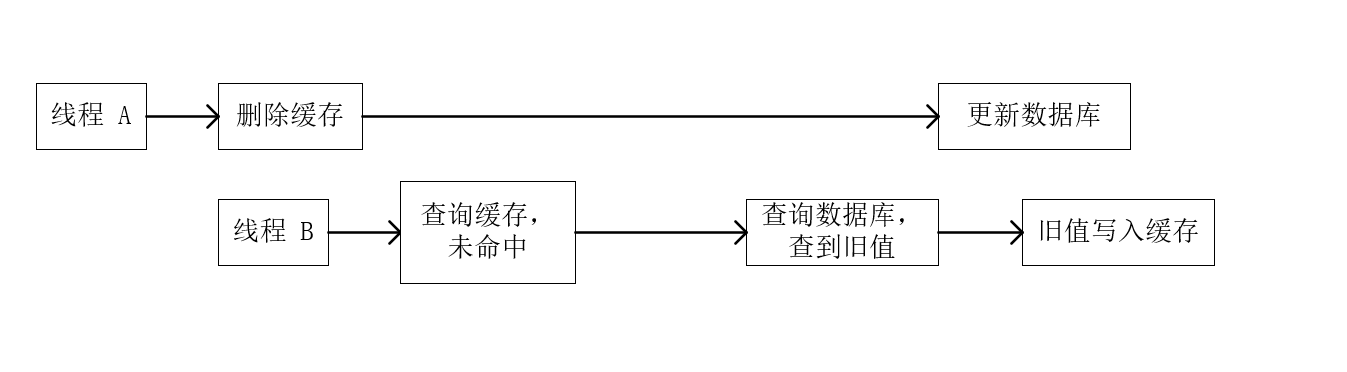 微信截图_20211121154634