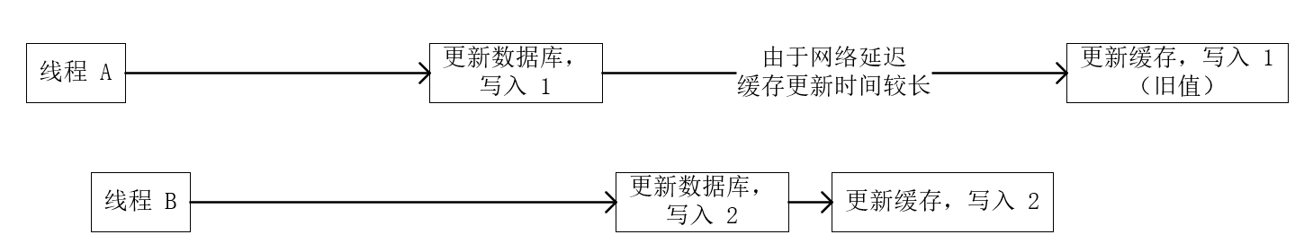 微信截图_20211121160638