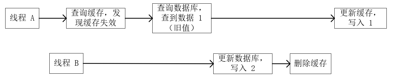 微信截图_20211121164926